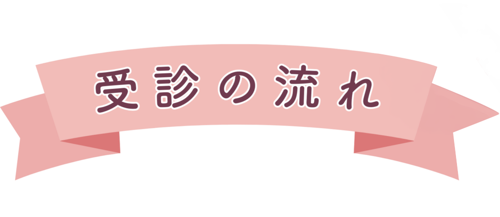 受診までの流れ