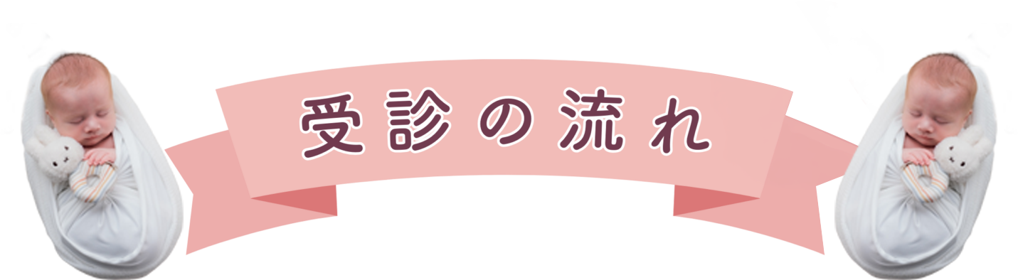 受診の流れ